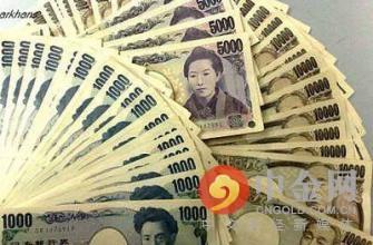 美元走势早期分析预测