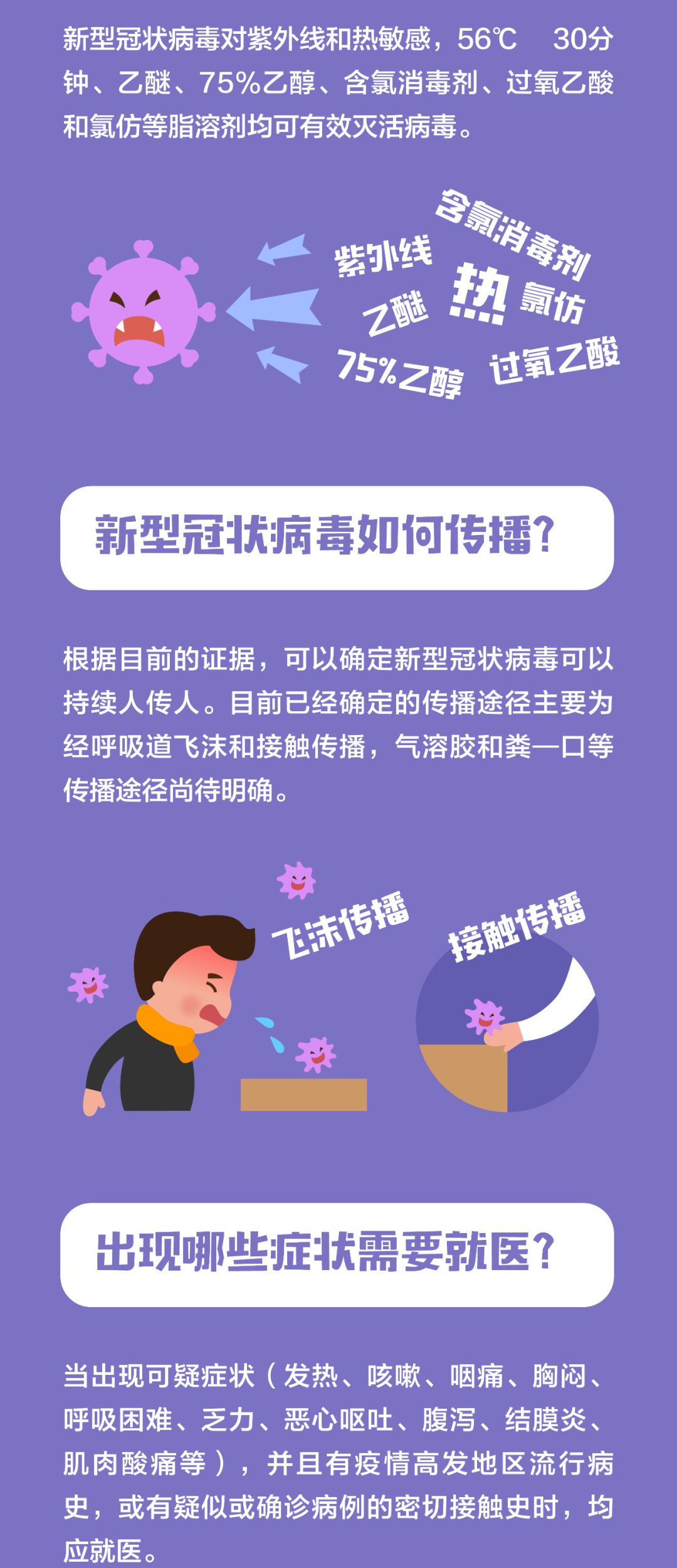 新冠肺炎最早动态概览
