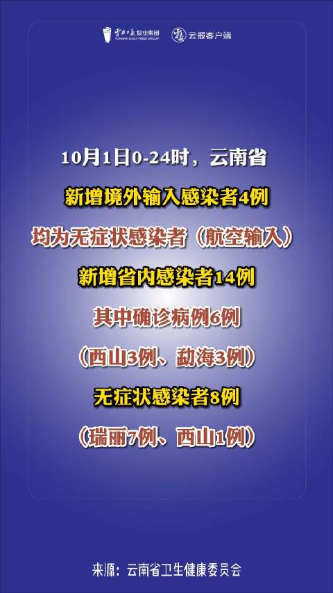 云南疫情最早情况分析与概述
