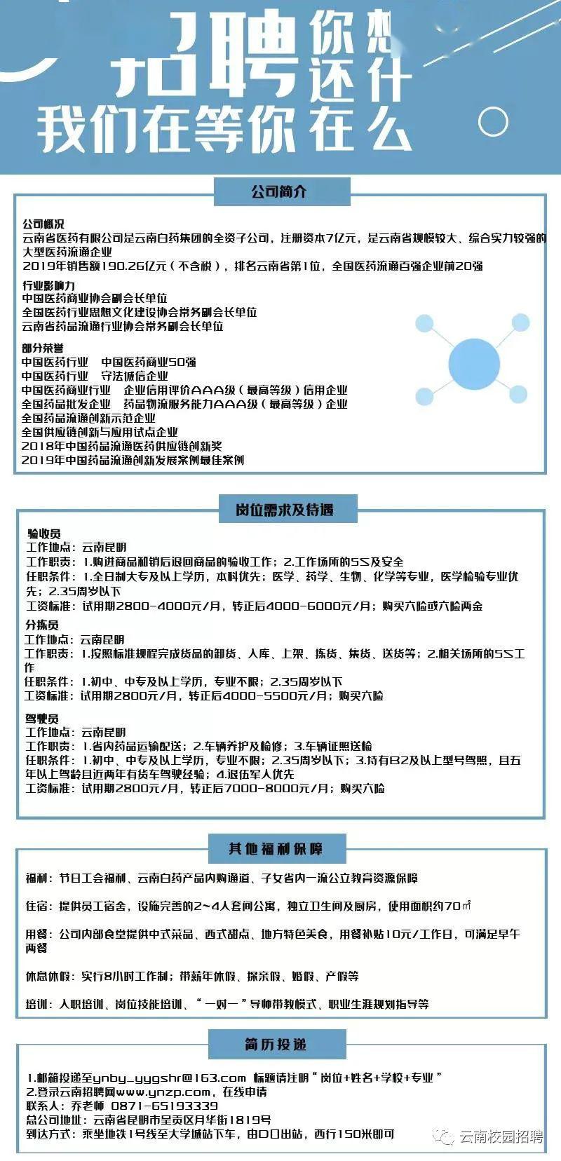 早期药企招聘信息及其历史背景深度解析