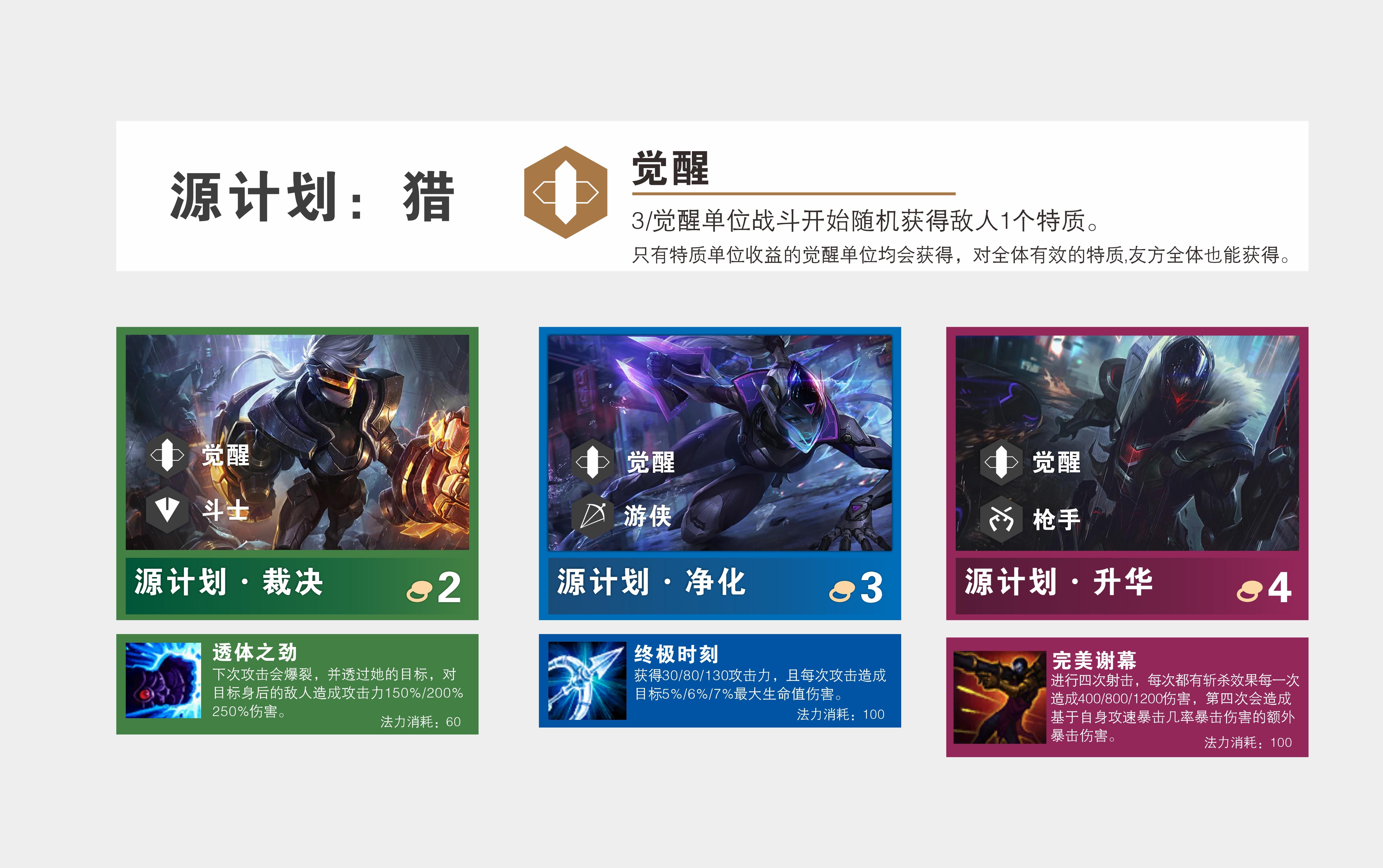 云顶最早六源计划，探索科技战略蓝图，引领未来发展趋势