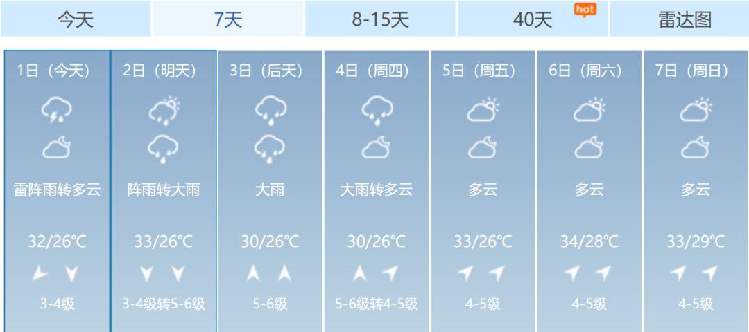 第897页