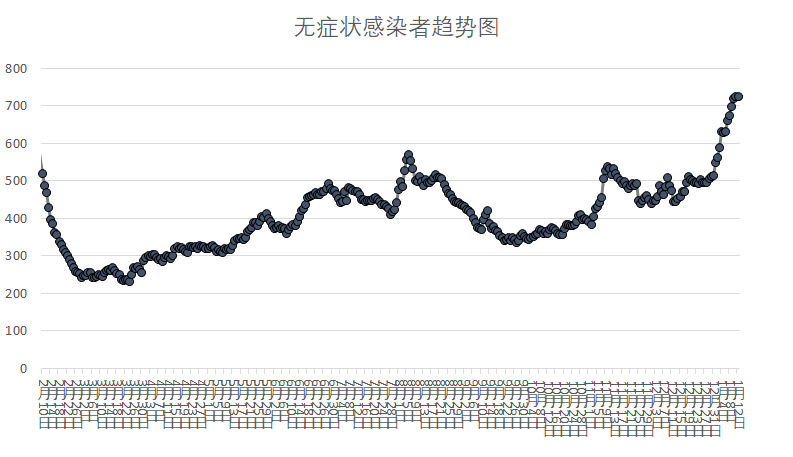 全球抗击新冠病毒最新动态，早期疫情进展与全球挑战