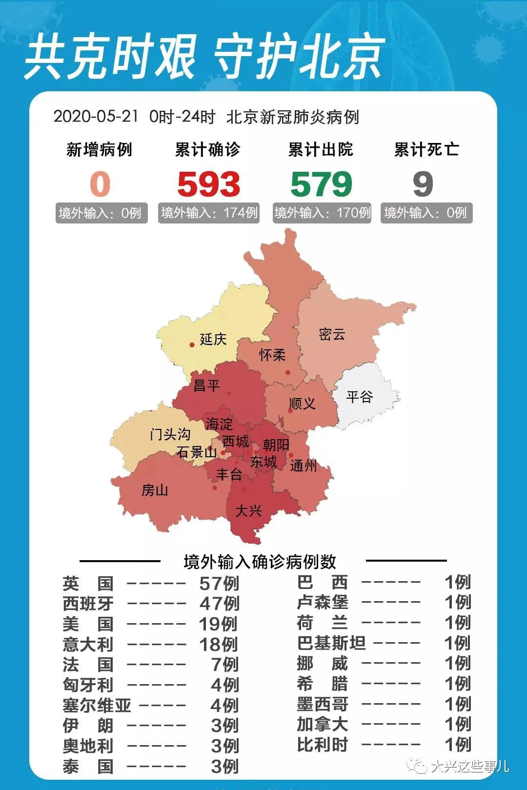 第888页