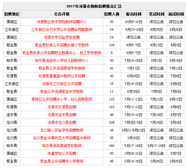 最早招教考试公告，历史沿革与启示分析