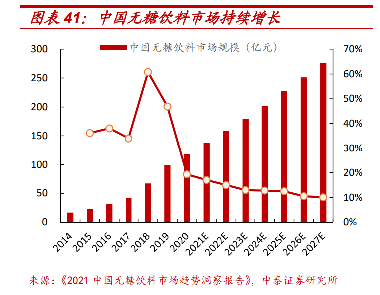 基金市场行情动态解析，捕捉最早的市场行情趋势