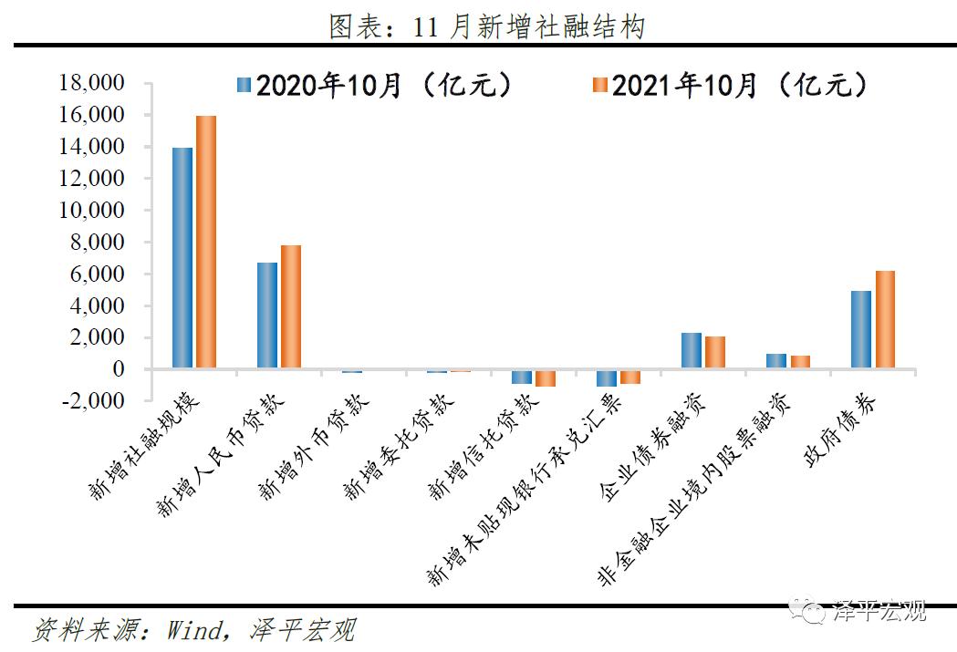 永煤债违约事件，揭示、反思与启示