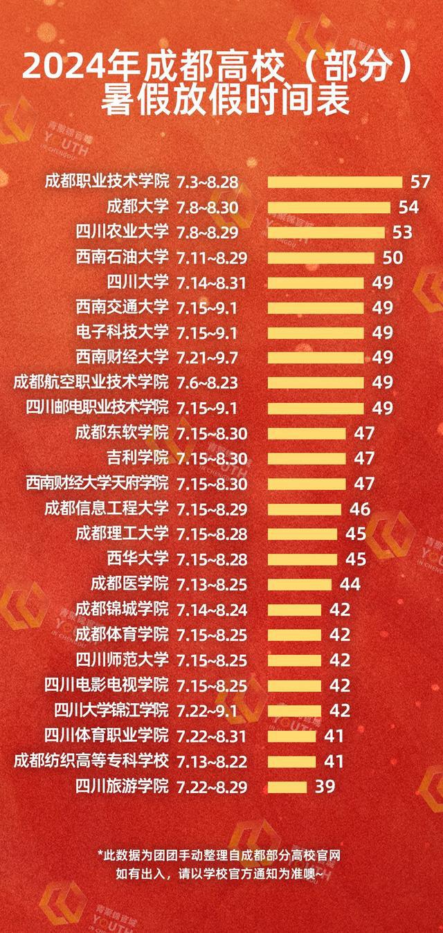 贵州放假时间最早通知，深度解读与探索