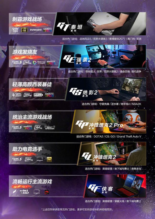 电竞游戏本起源与发展历程及其深远影响