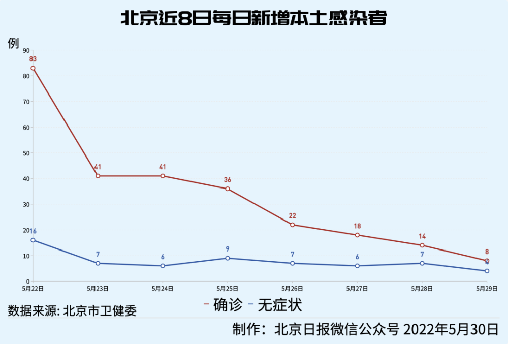 俎天蓉 第2页