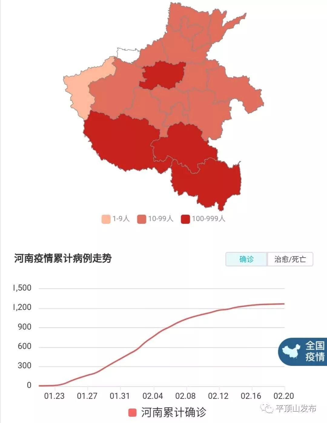 河南疫情初现及其影响