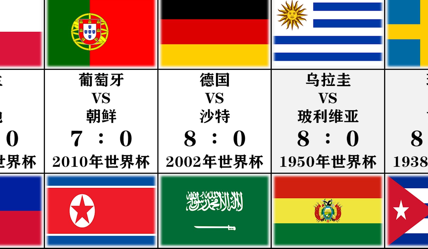 最早赛况世界杯，历史与激情的碰撞盛宴