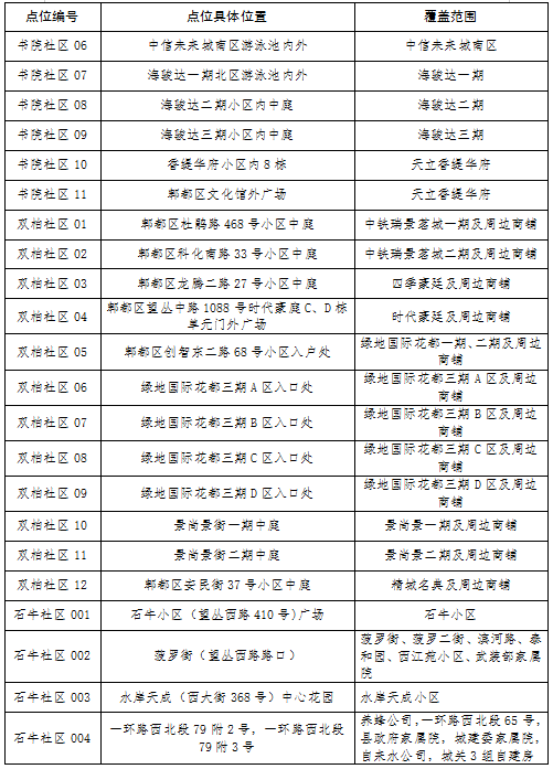 肺炎疫情最早通报列表及其背后的故事揭秘