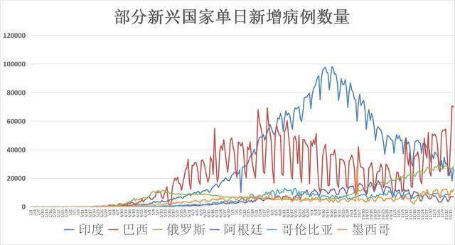 法国疫情最早人数揭秘，初期真实情况与反思