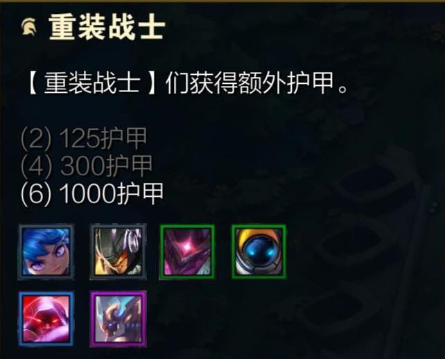 最早重装战士阵容装备的历史演变与战术应用探索