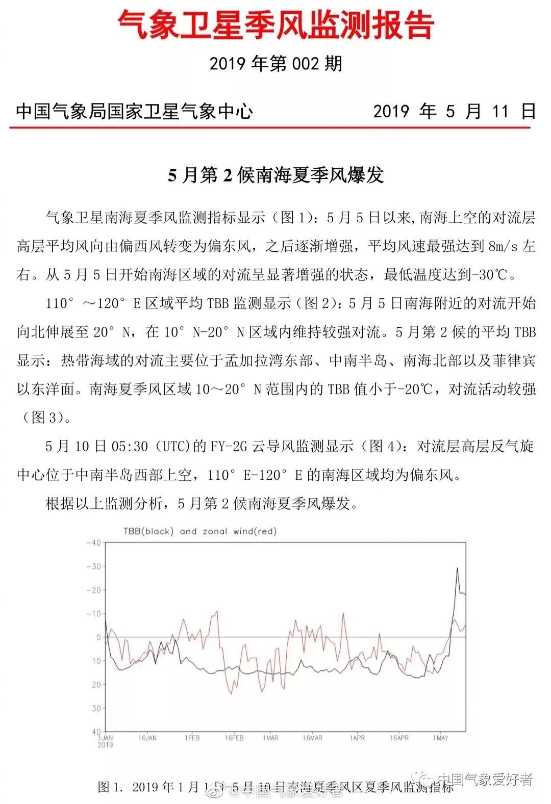 揭秘副高职称评审最新动态，早期信息与评审新趋势