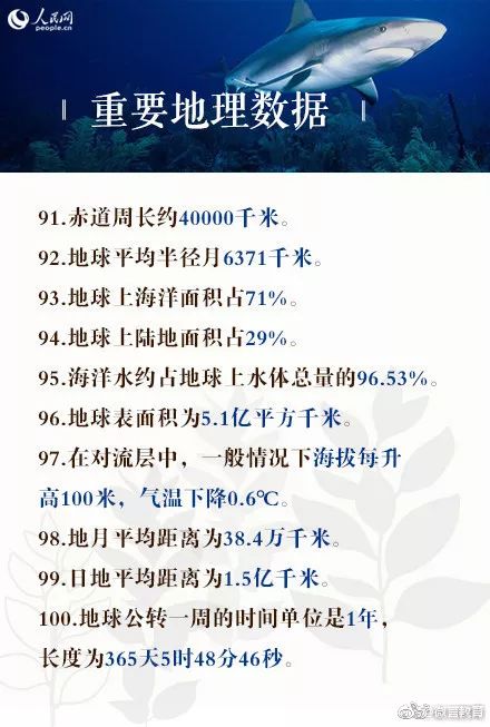 全球最早知识的探索之旅揭秘之旅