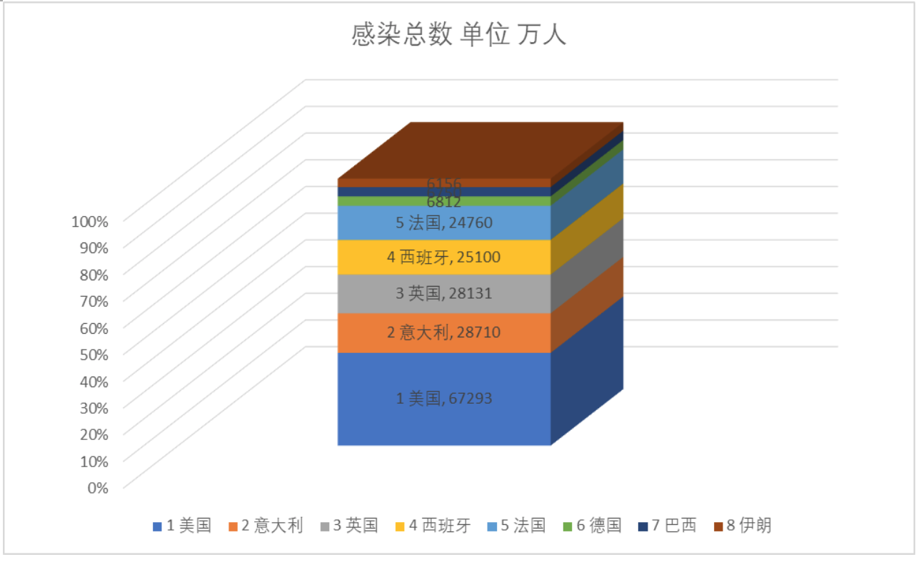 全球疫情消息数据首发探索，启示与早期信息揭秘