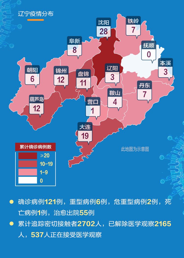 辽宁疫情消息隔离，防疫之路的起点与关键举措回顾