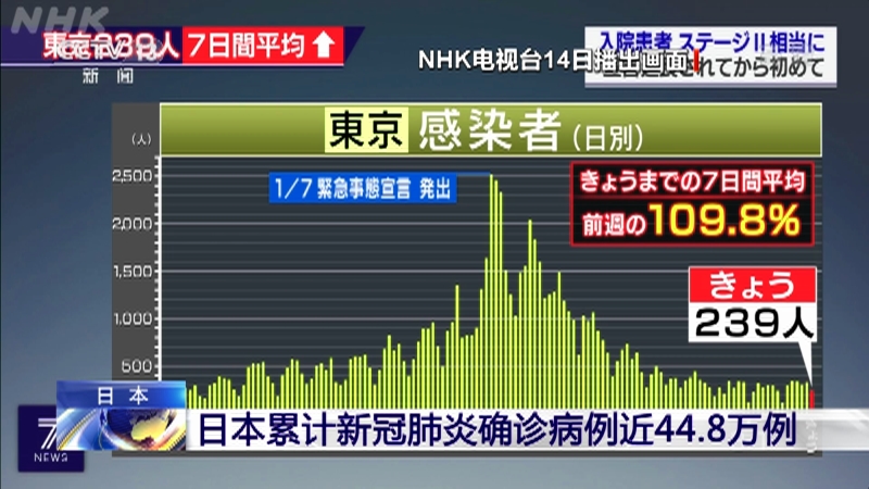 日本最早肺炎疫情通报，历史背景与初期应对措施