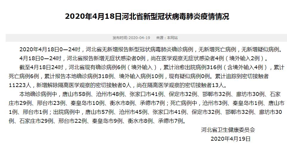 河北疫情最新通报，共同关注与行动，今天起持续关注更新