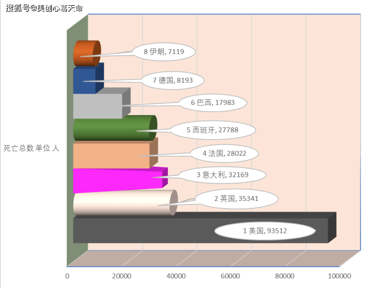 全球最早疫情动态，溯源、防控与全球协同应对的紧迫性探讨