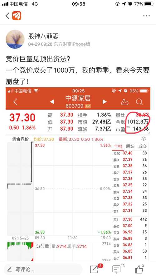 盛洋科技，数字时代的先驱之旅与早期信息追溯
