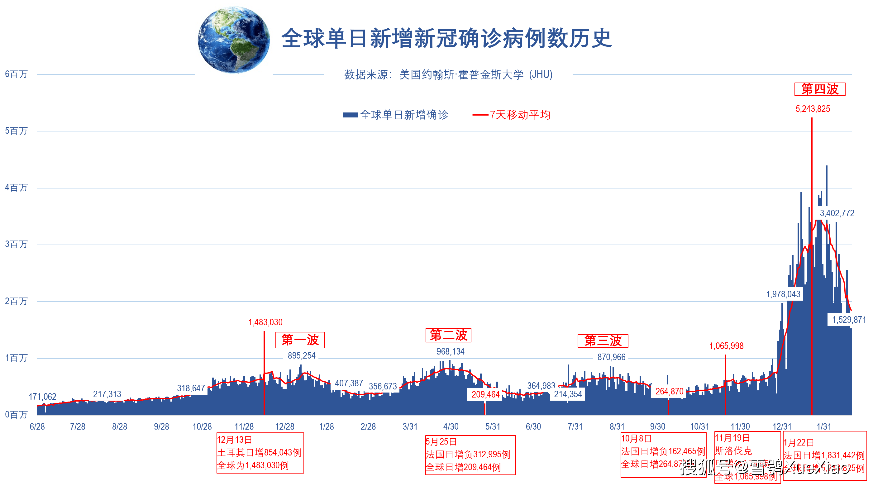 疫情人数真相揭秘，早期报道揭开序幕