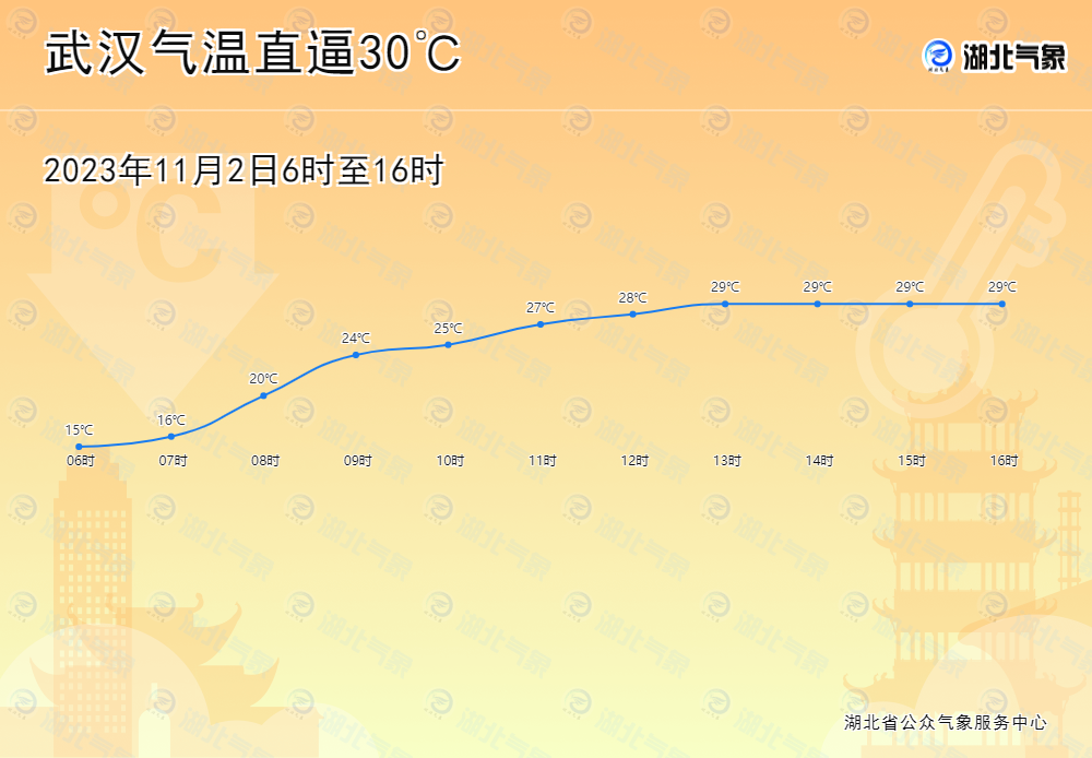 洛白风 第2页