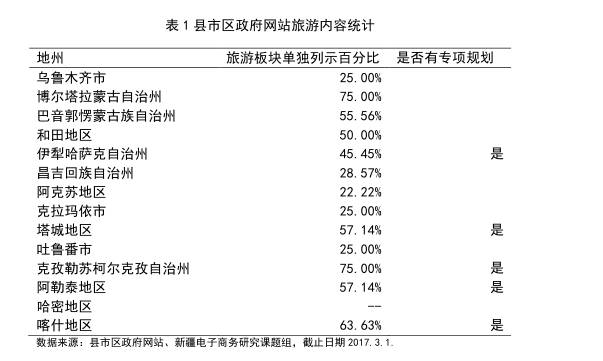 新疆疫情最早报告，挑战、应对策略及展望