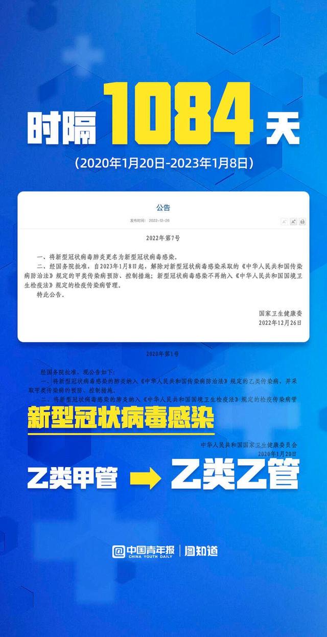 新冠病毒最早通报的研究与探讨，探寻疫情起源的真相