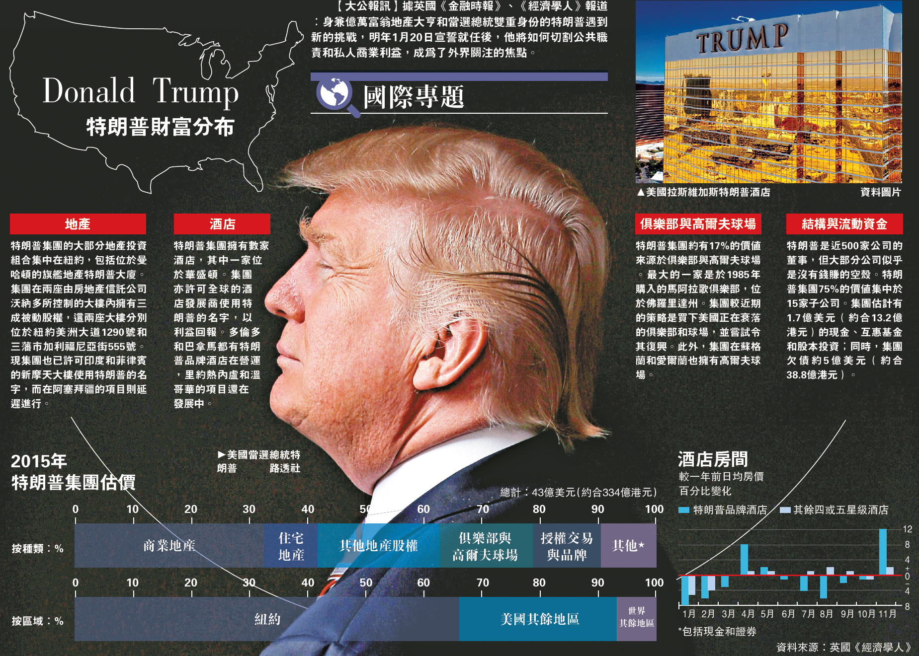 良睿 第2页