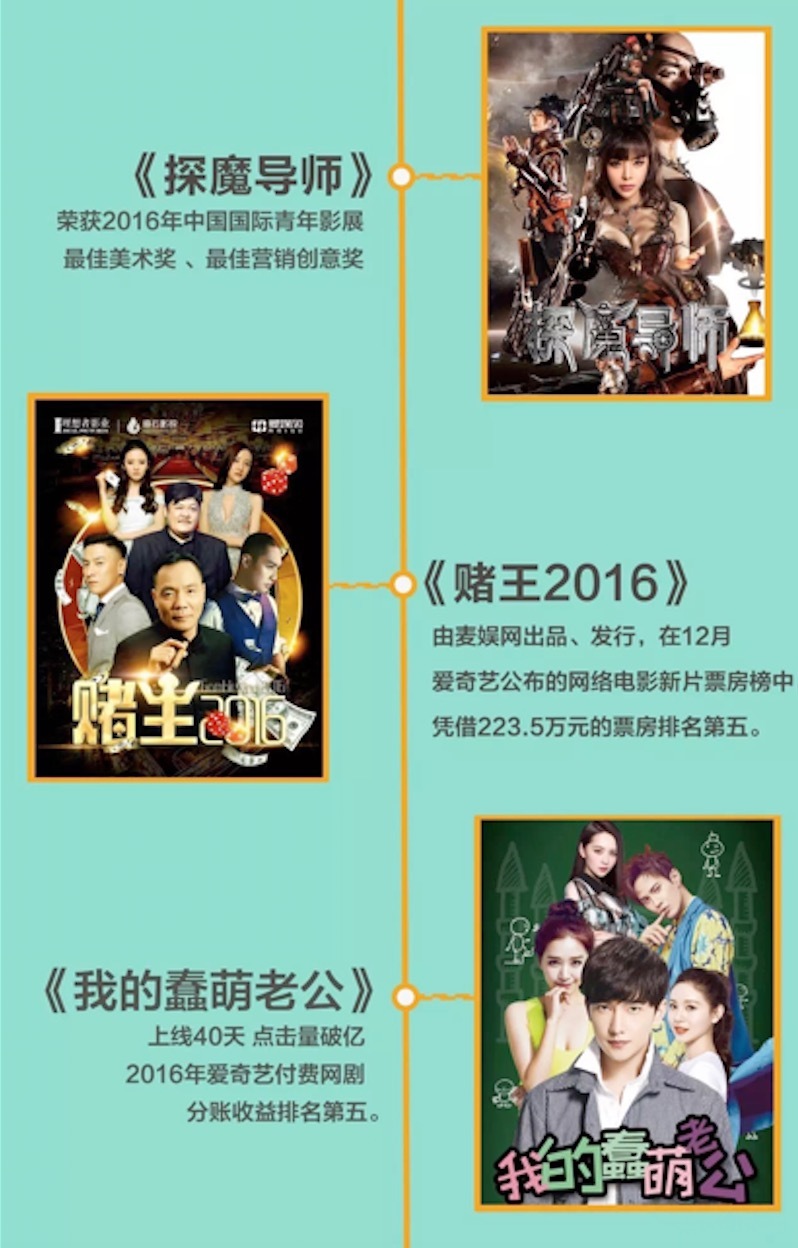 大光赫 第2页