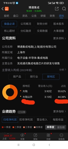 通博最早网址的历史追溯与演变
