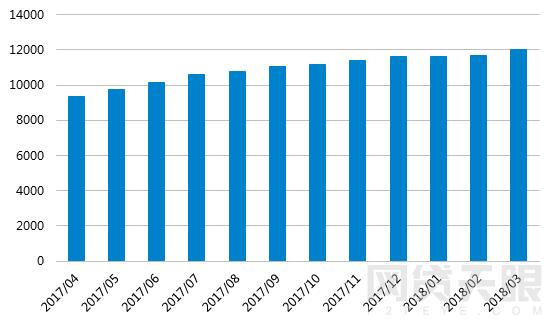 2025最早网贷平台相关文章解析与探讨