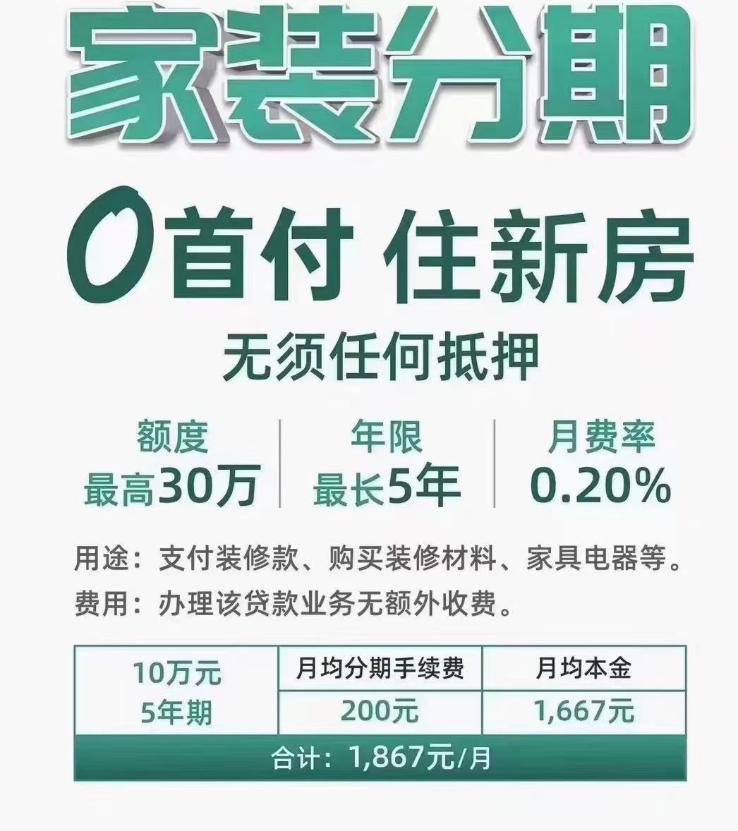 引领家居翻新潮流的金融先锋，早期装修贷款解析