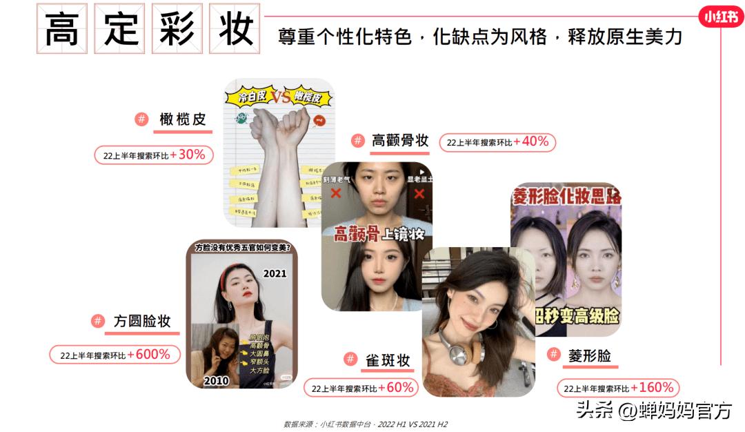 舒梅 第2页