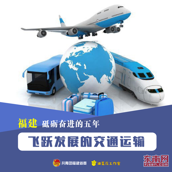 福建交通的早期动态，历史沿革与发展轨迹探索