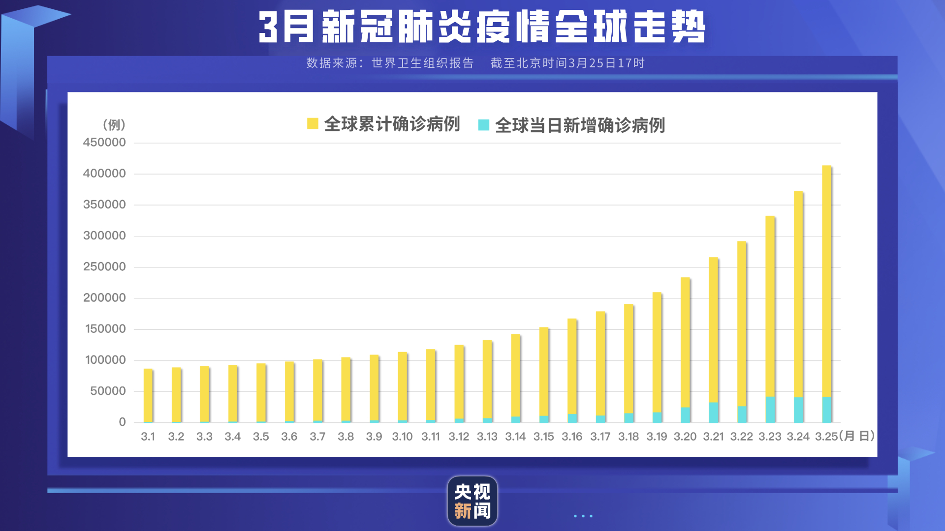 今日新冠最早疫情回顾，历史启示与反思