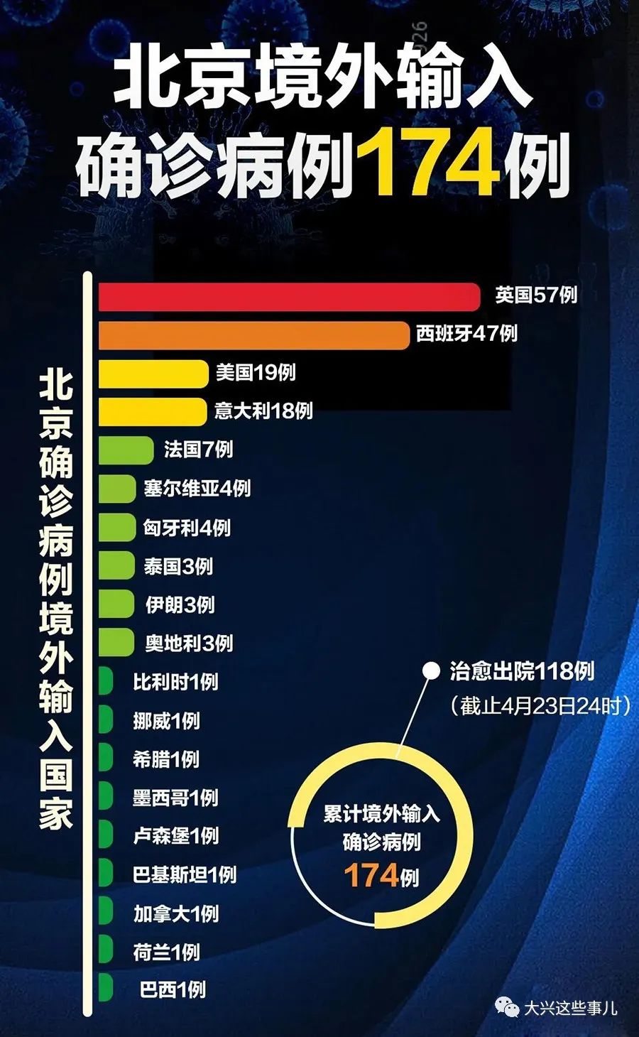 境外输入最早疫情通报，全球疫情演变与应对策略的启示及影响