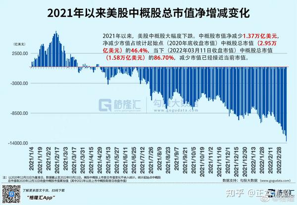 中概股暴跌，原因、影响与启示深度解析