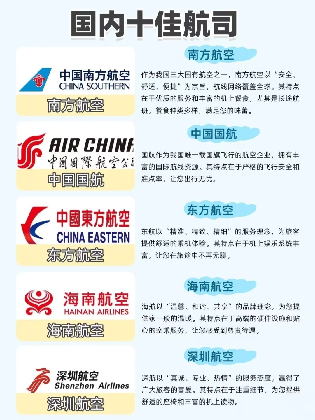 国航最早政策探究，历史沿革及其影响