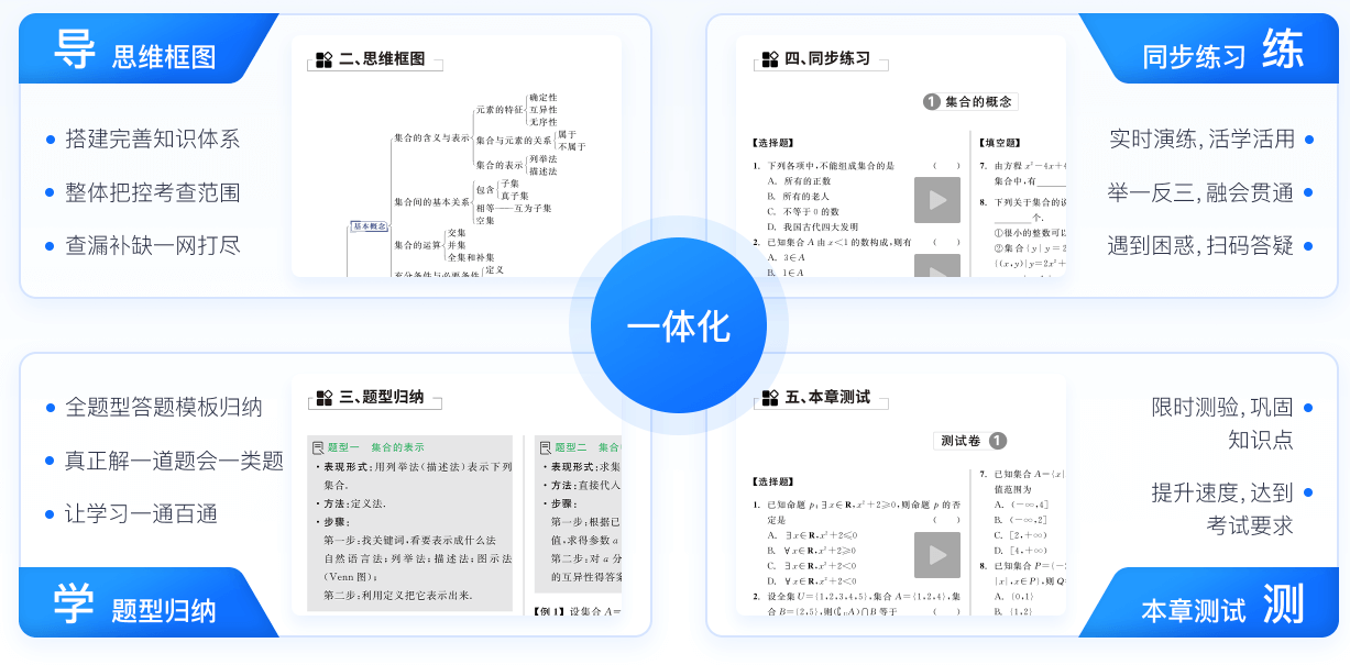 学魁榜早期课程，引领教育潮流，开启学习新纪元
