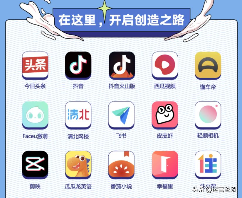 最早员工招聘表的诞生与演变历程