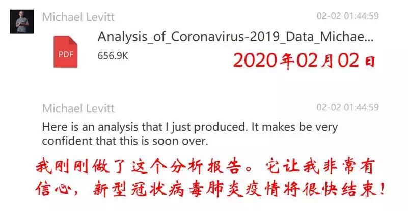 最早美国疫情通报及其对全球的影响