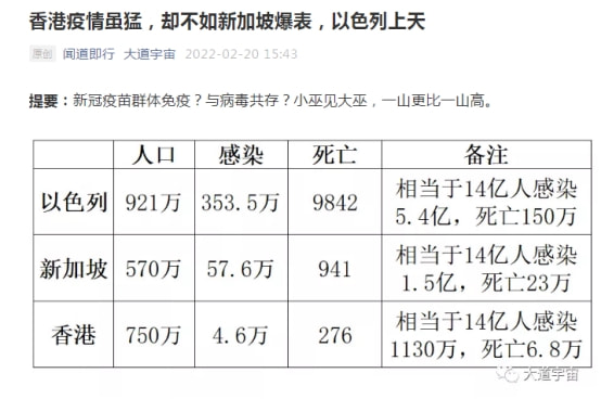 香港疫情首报背后的故事，早期通报细节揭秘