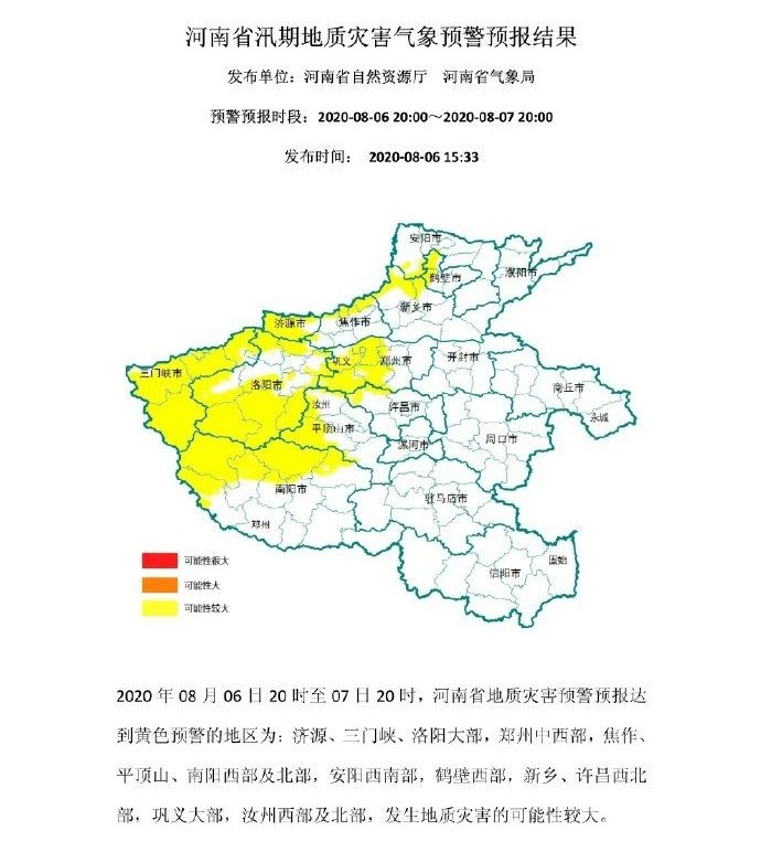 地质灾害预警的历史演变与现代应用，从最早的发展谈起