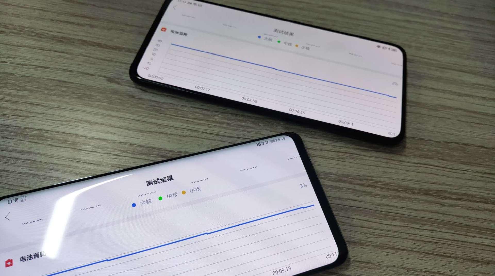 华为首款Reno手机，开启智能生活新篇章