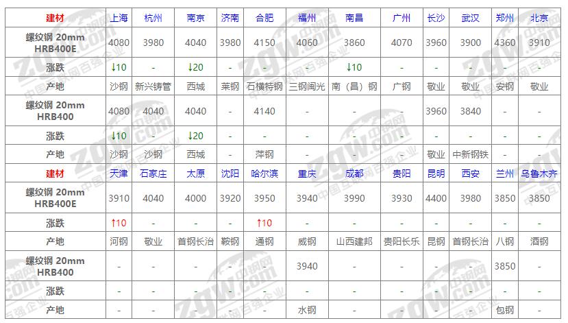 厍德佑 第2页