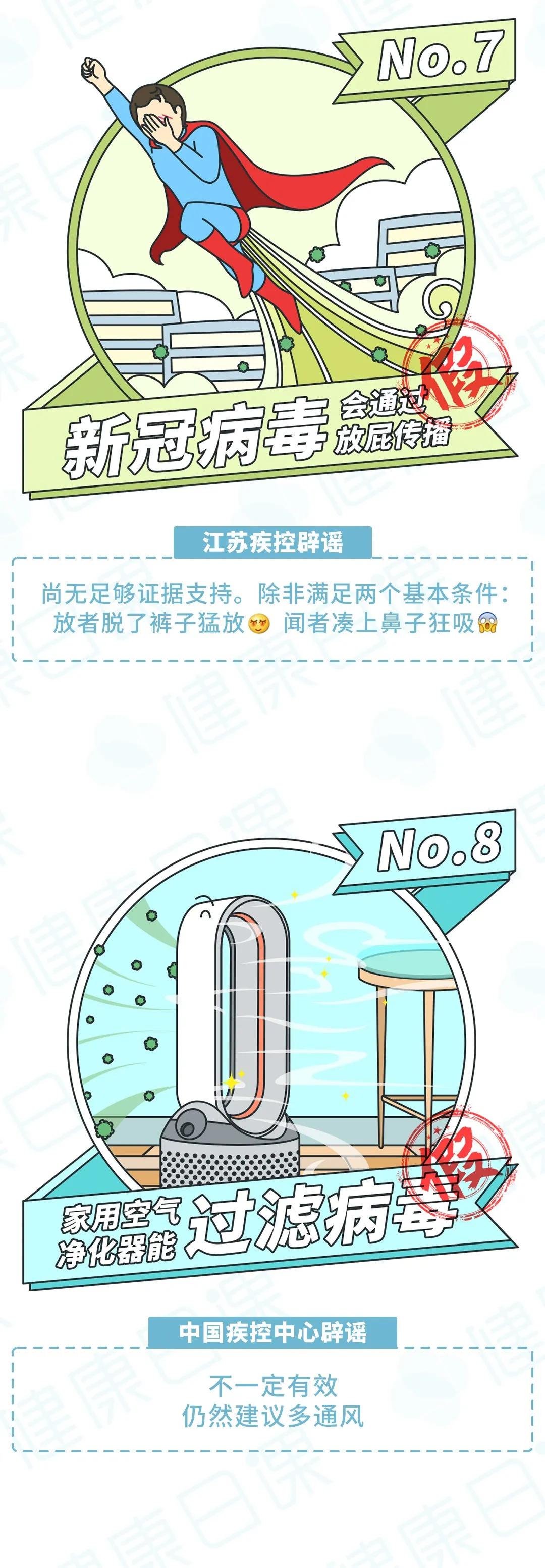 新冠病毒起源探究，江苏或是最早发现地